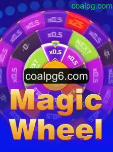 Explorando MagicWheel: Um Mergulho no Mundo do Jogo Inovador
